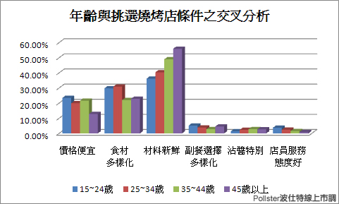 饕客海鲜超市_海鲜超市门头图片_超市效果图(4)